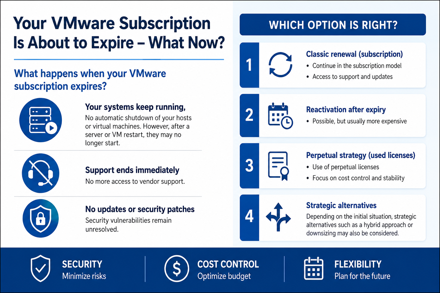 vm ware expires VMware licence about to expire? Explore your options now